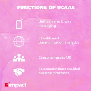 productivity sweet funtions of ucaas