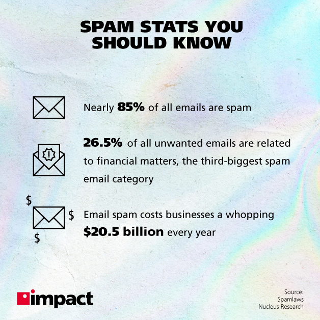How Do Email Spam Filters Work?
