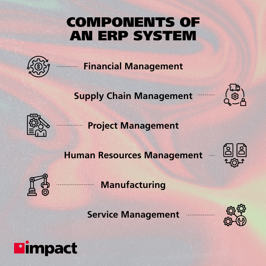 What is Microsoft Dynamics 365 Business Central