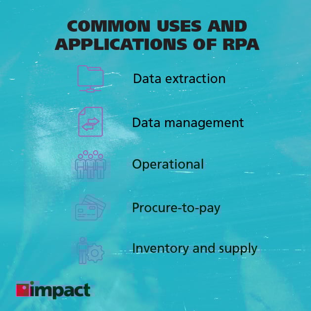 Common uses and applications of RPA