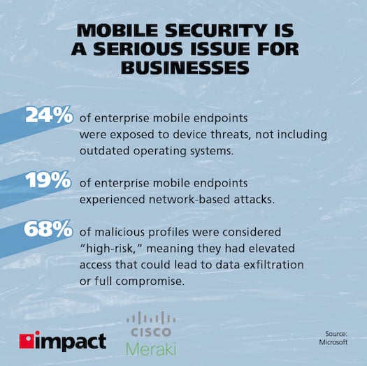 Mobile security is a serious issue for businesses