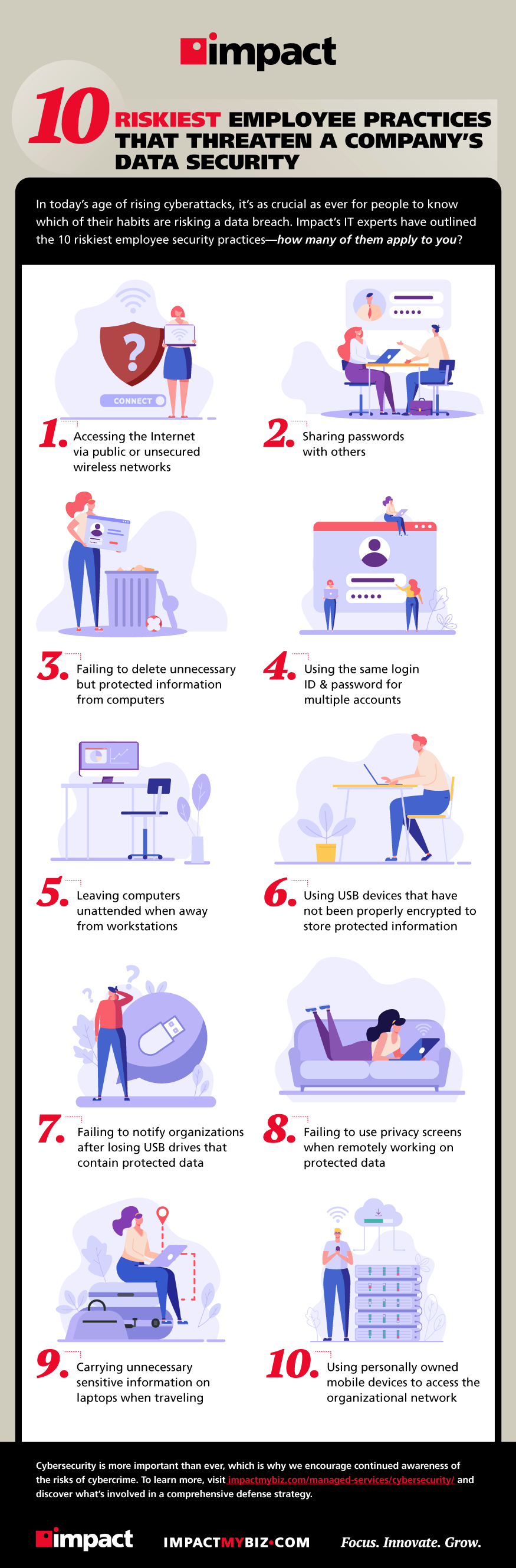 How to prevent data breaches