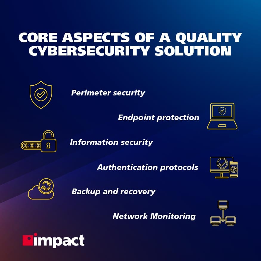 Core aspects of a cybersecurity solution | Do you need a network security audit?