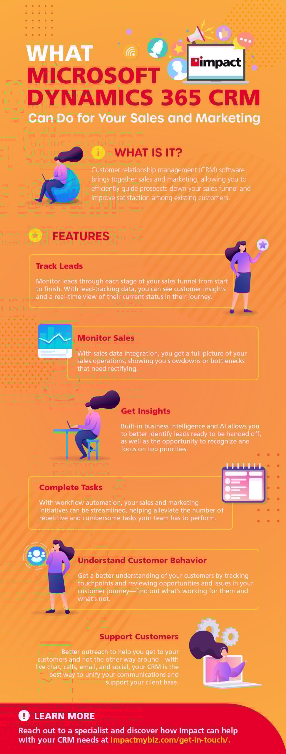 What Microsoft Dynamics 365 CRM can do for your sales and marketing