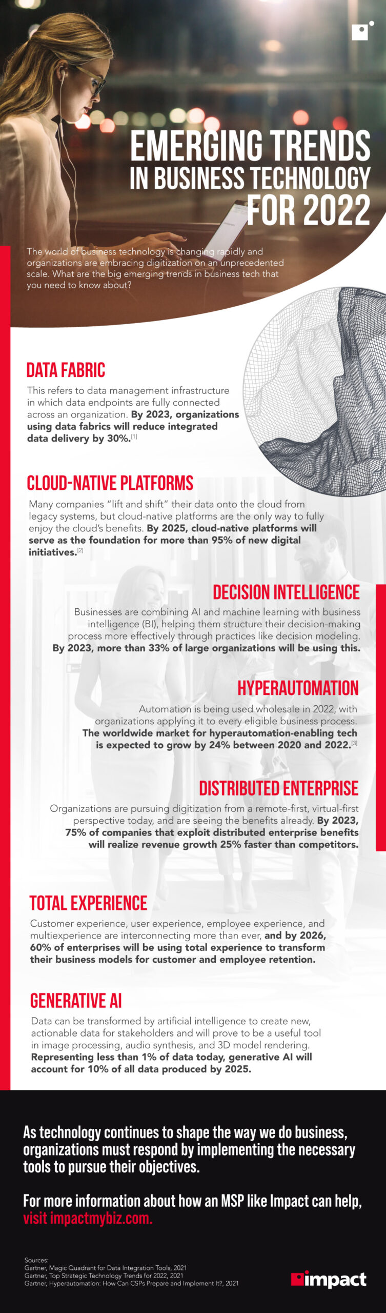 Emerging technology in business trends for 2022 | Infographic about stats and facts regarding emerging and new business technology trends in 2022