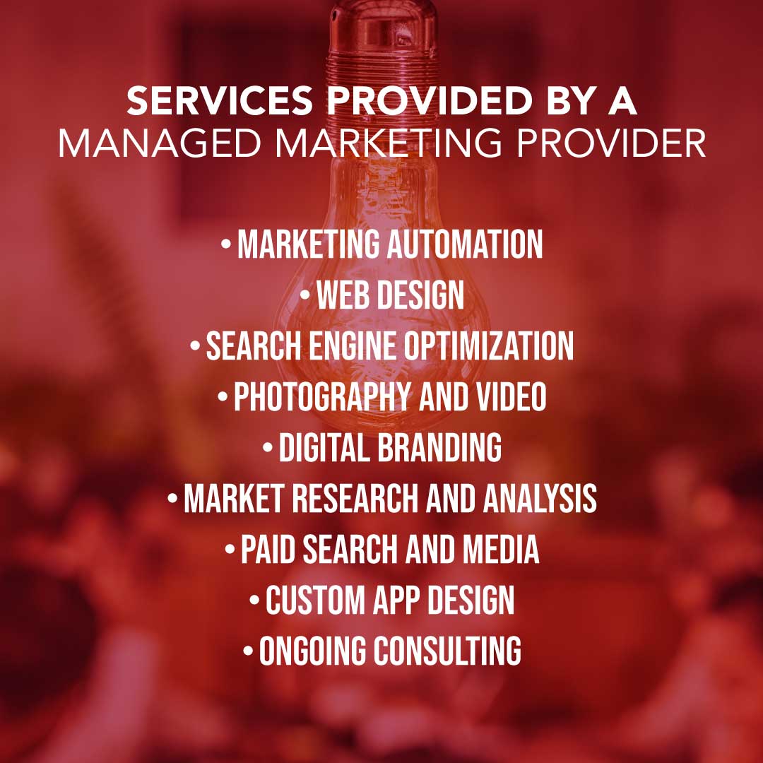 Services provided by a managed marketing provider | Marketing for Business: Service Provider or In-House?