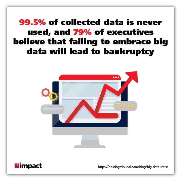 big data graphic